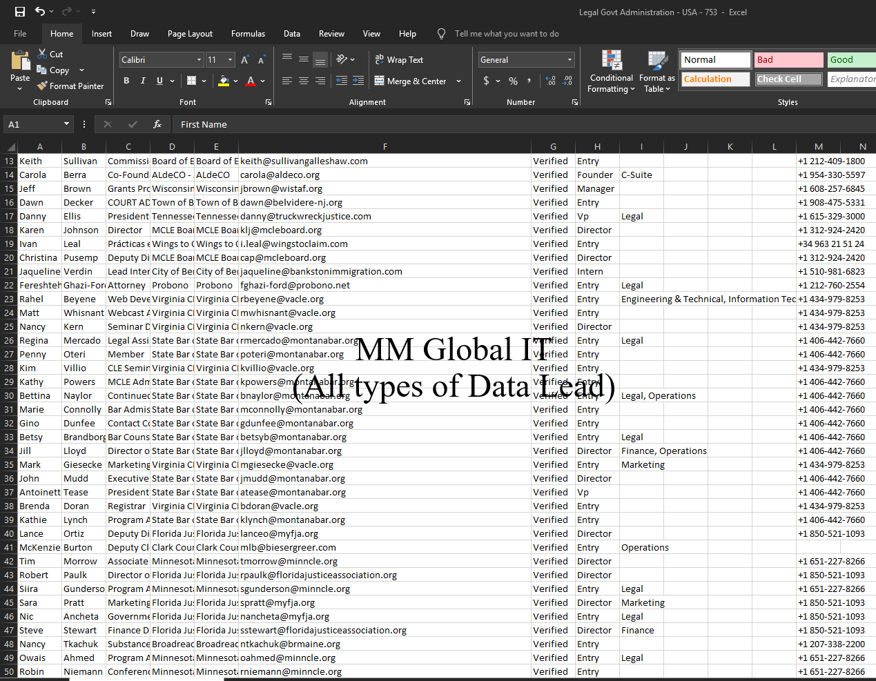 fiver data_markerting_data boost your business 10x.