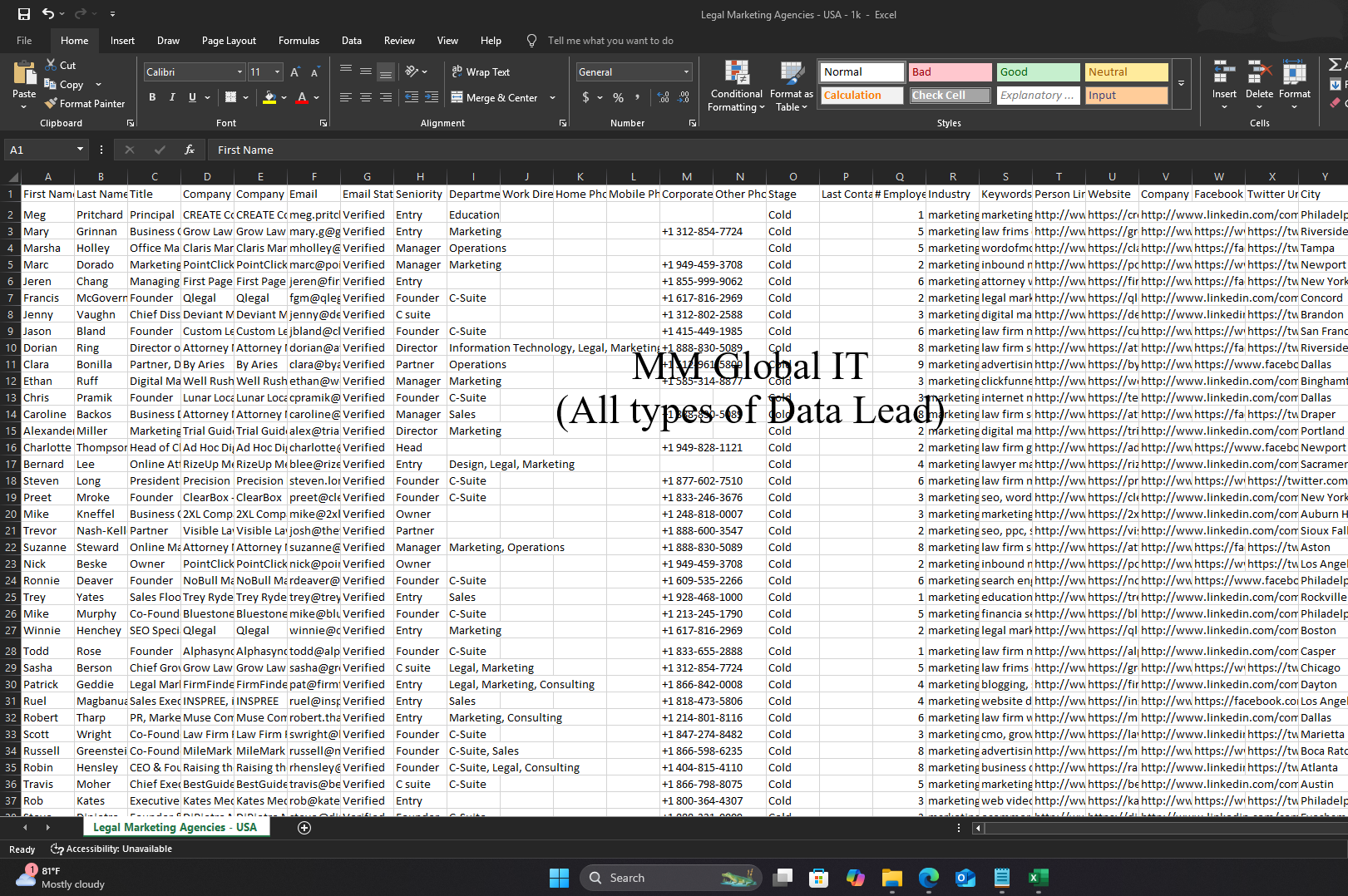 upwork_usa_datasell USA data for your business